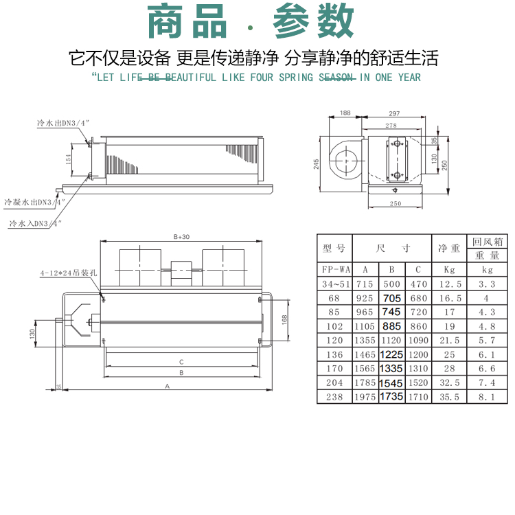 风机盘管温控器厂家安装说明：(x)