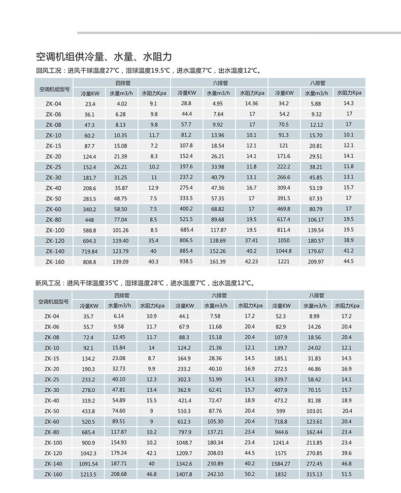 緇勫悎寮忕┖璋冩満緇勭數(shù)鍔犵儹閮ㄤ歡