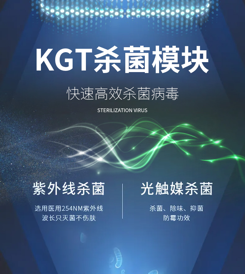 全熱交換器工作原理和特點(diǎn)如何