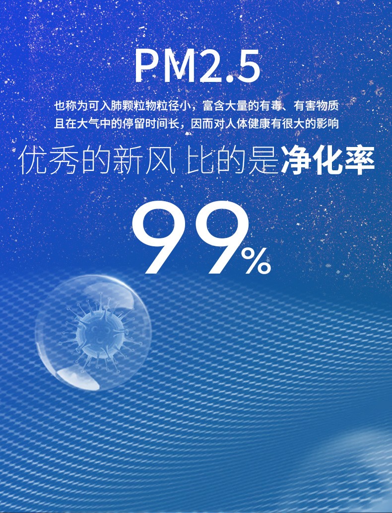 全熱交換器工作原理和特點(diǎn)如何