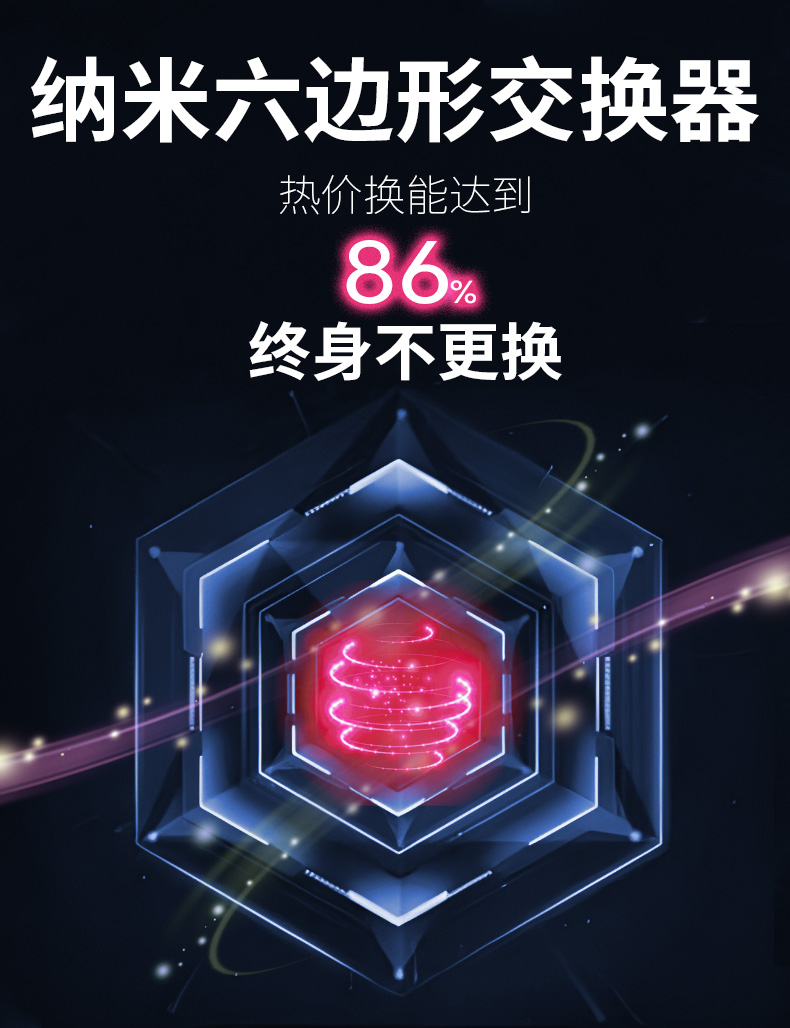 全熱交換器工作原理和特點(diǎn)如何