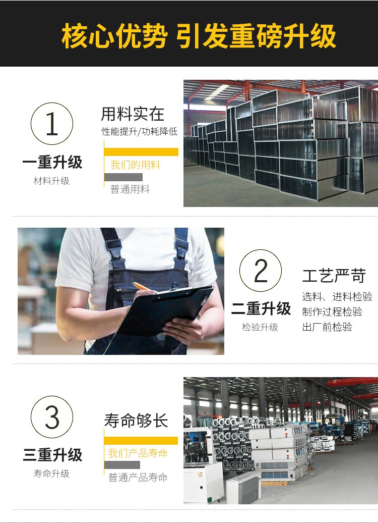 柜式d风机q主要用途包括哪几个斚w