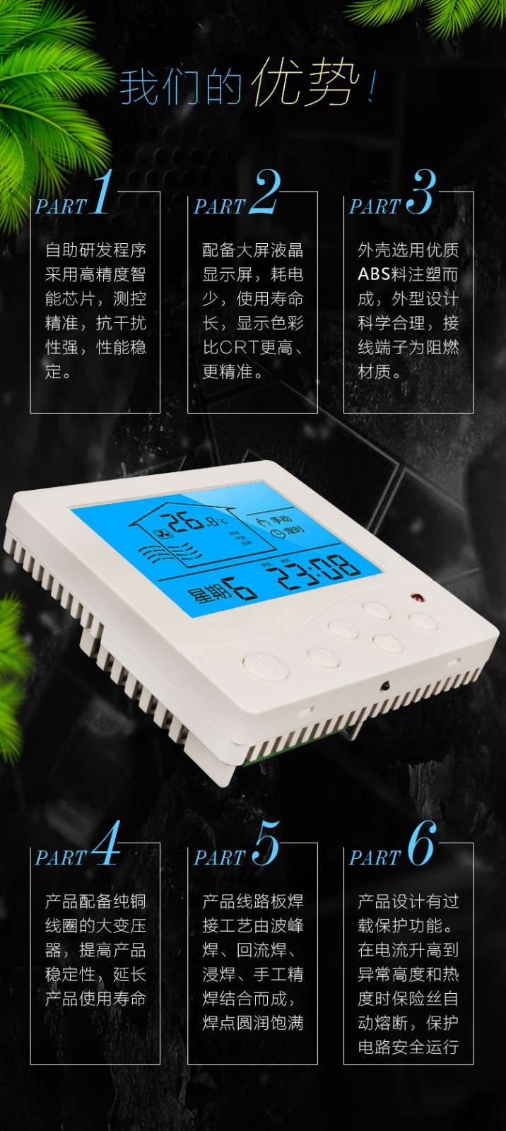 椋庢満鐩樼娓╂帶鍣ㄥ師鐞? onmousewheel=